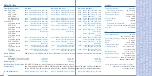 Preview for 5 page of NEC ND-4551 Operating Instructions Manual