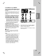 Preview for 13 page of NEC NDH-160 Owner'S Manual