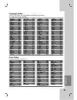 Preview for 55 page of NEC NDH-160 Owner'S Manual