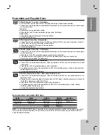 Preview for 5 page of NEC NDH-81 NDH-161 Owner'S Manual