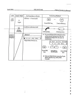 Preview for 9 page of NEC NDK 9000 Operations