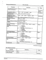 Preview for 12 page of NEC NDK 9000 Operations