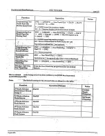 Preview for 16 page of NEC NDK 9000 Operations