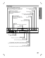 Preview for 11 page of NEC NDR50 Owner'S Manual