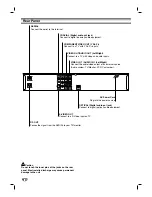 Preview for 14 page of NEC NDR50 Owner'S Manual