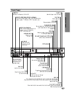 Предварительный просмотр 11 страницы NEC NDRV-60 Owner'S Manual