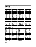 Preview for 56 page of NEC NDRV-62 Owner'S Manual