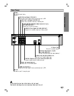 Preview for 9 page of NEC NDT-42 Owner'S Manual