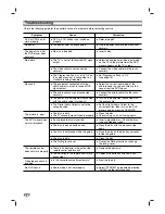 Preview for 36 page of NEC NDT-42 Owner'S Manual