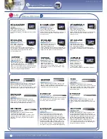 Предварительный просмотр 3 страницы NEC NDT-42 Specifications