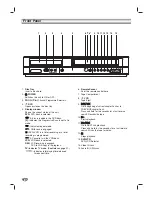 Preview for 6 page of NEC NDT-43 Owner'S Manual