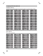 Preview for 34 page of NEC NDT-43 Owner'S Manual