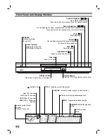 Preview for 6 page of NEC NDV-24 Owner'S Manual