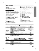 Preview for 11 page of NEC NDV-24 Owner'S Manual