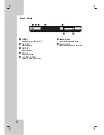 Preview for 6 page of NEC NDV-28 Owner'S Manual