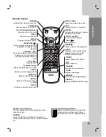 Preview for 7 page of NEC NDV-28 Owner'S Manual