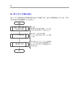 Предварительный просмотр 21 страницы NEC NE3203-153 User Manual