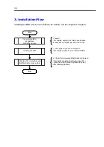 Предварительный просмотр 39 страницы NEC NE3303-153 User Manual