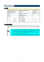 Preview for 19 page of NEC NE3390-159 User Manual