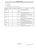 Preview for 17 page of NEC NEASCOT-P65 User Manual