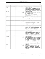 Preview for 23 page of NEC NEASCOT-P65 User Manual