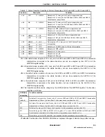 Preview for 53 page of NEC NEASCOT-P65 User Manual