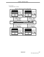 Preview for 107 page of NEC NEASCOT-P65 User Manual