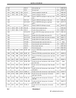 Preview for 162 page of NEC NEASCOT-P65 User Manual