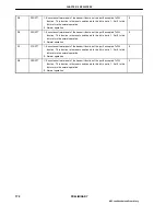 Preview for 172 page of NEC NEASCOT-P65 User Manual