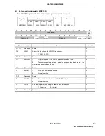 Preview for 175 page of NEC NEASCOT-P65 User Manual