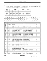 Preview for 178 page of NEC NEASCOT-P65 User Manual