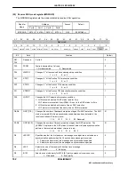 Preview for 192 page of NEC NEASCOT-P65 User Manual