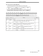 Preview for 195 page of NEC NEASCOT-P65 User Manual