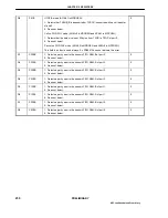 Preview for 230 page of NEC NEASCOT-P65 User Manual