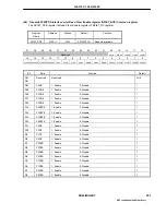 Preview for 231 page of NEC NEASCOT-P65 User Manual