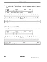 Preview for 280 page of NEC NEASCOT-P65 User Manual