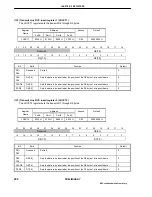 Preview for 290 page of NEC NEASCOT-P65 User Manual