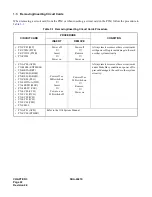 Предварительный просмотр 36 страницы NEC NEAX 1000 IVS System Manual