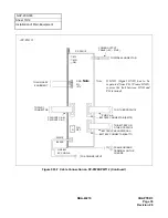 Preview for 53 page of NEC NEAX 1000 IVS System Manual