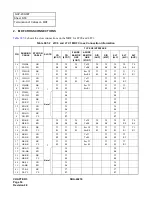 Preview for 68 page of NEC NEAX 1000 IVS System Manual