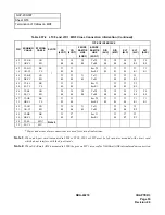 Предварительный просмотр 69 страницы NEC NEAX 1000 IVS System Manual