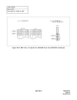 Предварительный просмотр 75 страницы NEC NEAX 1000 IVS System Manual