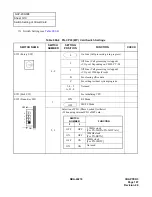 Предварительный просмотр 121 страницы NEC NEAX 1000 IVS System Manual