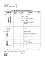 Preview for 122 page of NEC NEAX 1000 IVS System Manual