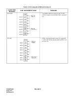 Preview for 150 page of NEC NEAX 1000 IVS System Manual