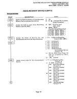 Предварительный просмотр 27 страницы NEC NEAX 1400 IMS User Manual