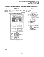 Предварительный просмотр 45 страницы NEC NEAX 1400 IMS User Manual