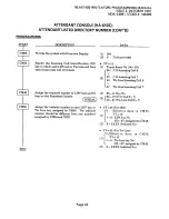 Предварительный просмотр 51 страницы NEC NEAX 1400 IMS User Manual