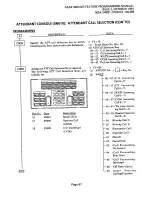 Предварительный просмотр 75 страницы NEC NEAX 1400 IMS User Manual