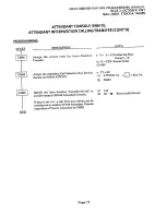 Предварительный просмотр 81 страницы NEC NEAX 1400 IMS User Manual